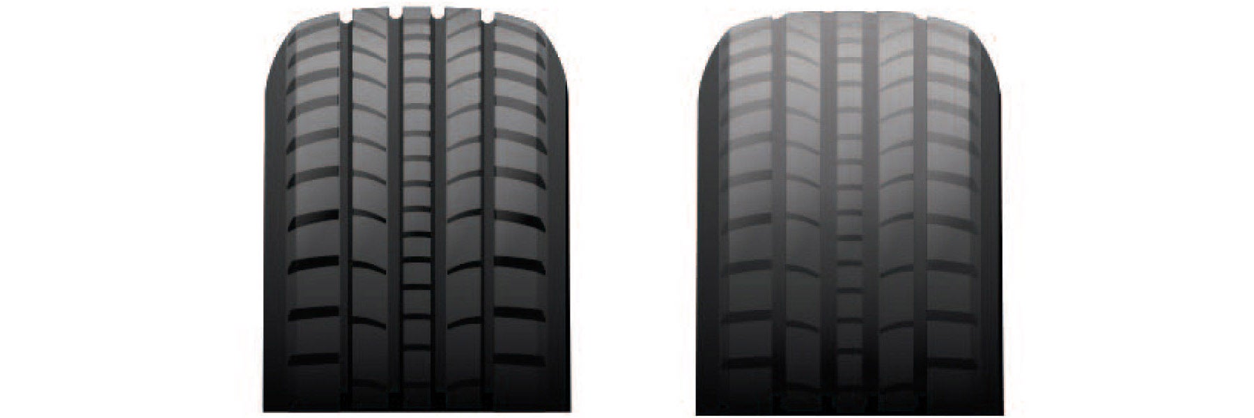 Tire tread depth comparison at Lokey Kia in Clearwater FL