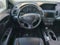 2018 Acura RDX Technology Package